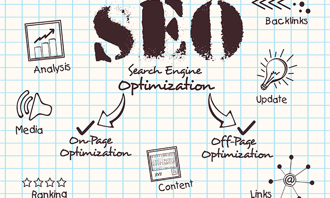 what is seo