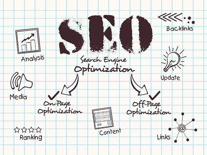 what is seo